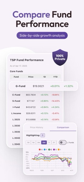 TSP Pro screenshot