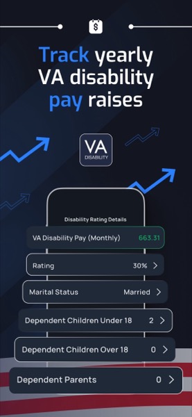 VA Disability Rates Calculator screenshot